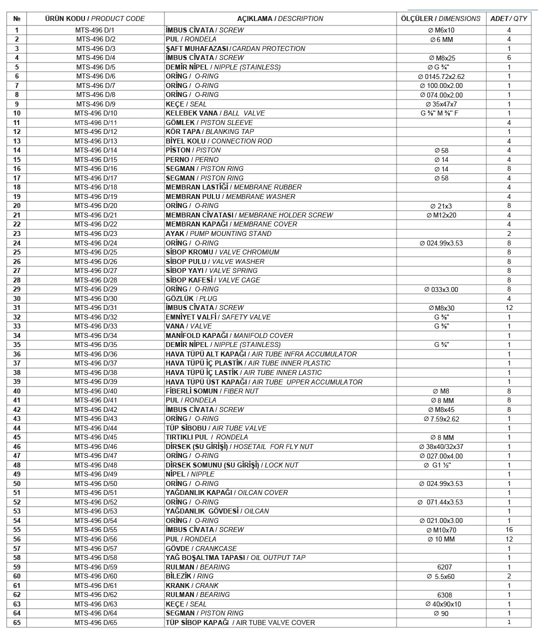 MTS-496 D - 4 Membranlı Düz Pompa Bileşen Resmi 2