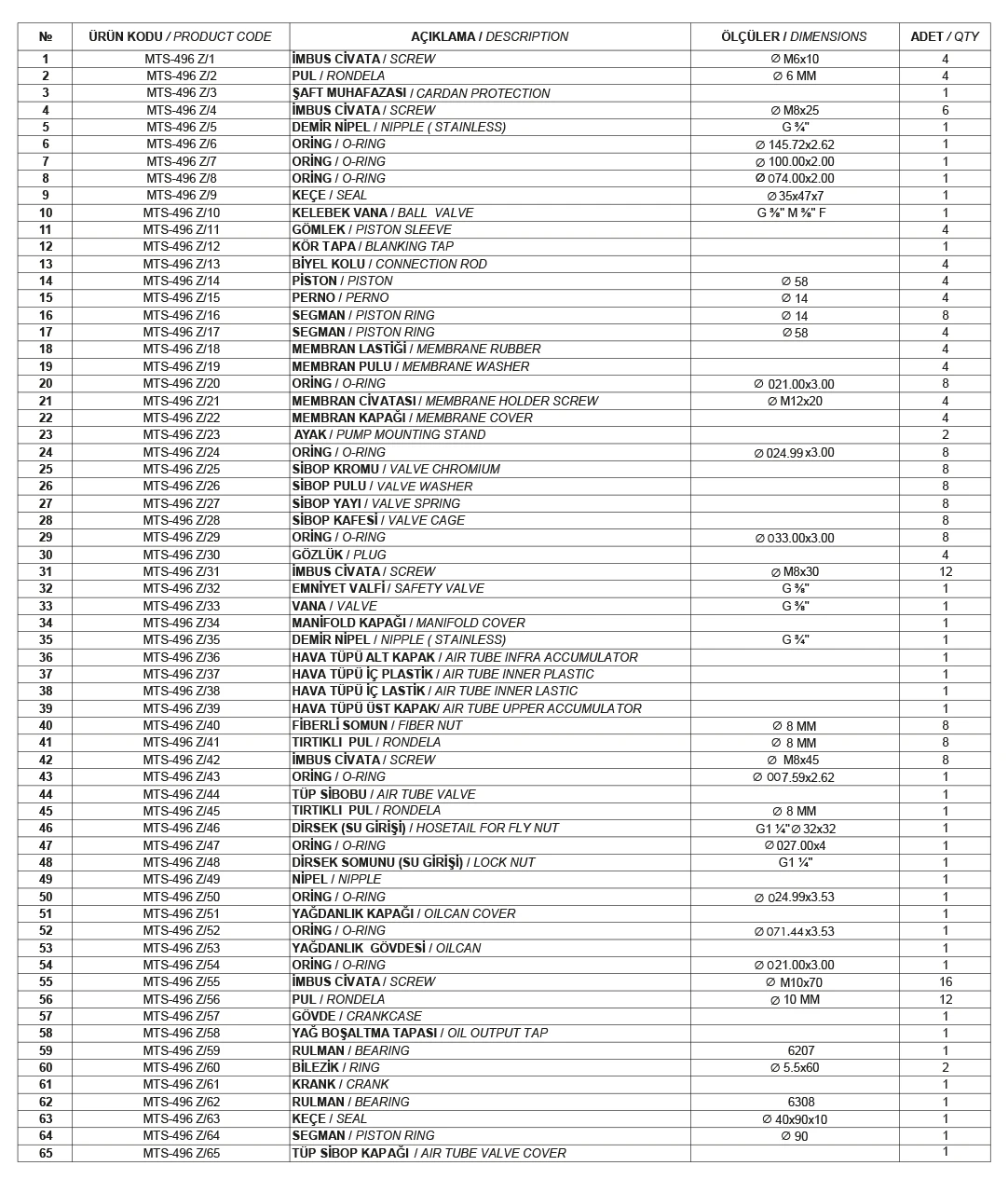 MTS-496 Z Çift Frezeli Pompa Bileşen Resmi 2