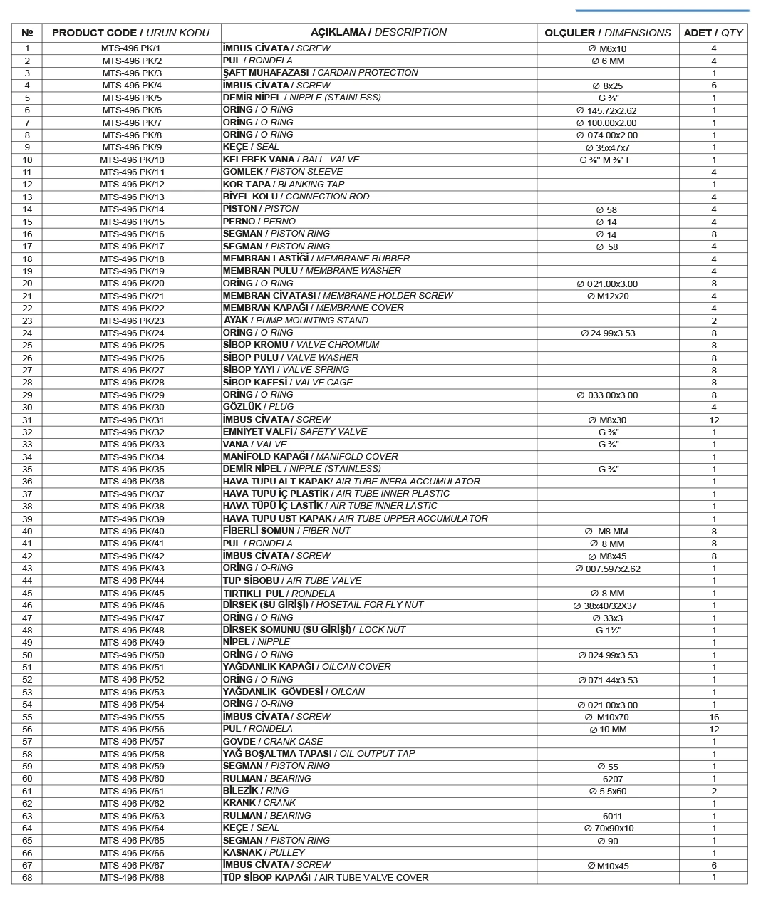 MTS-496 PK - 4 Membranlı Kasnaklı Pompa Bileşen Resmi 2