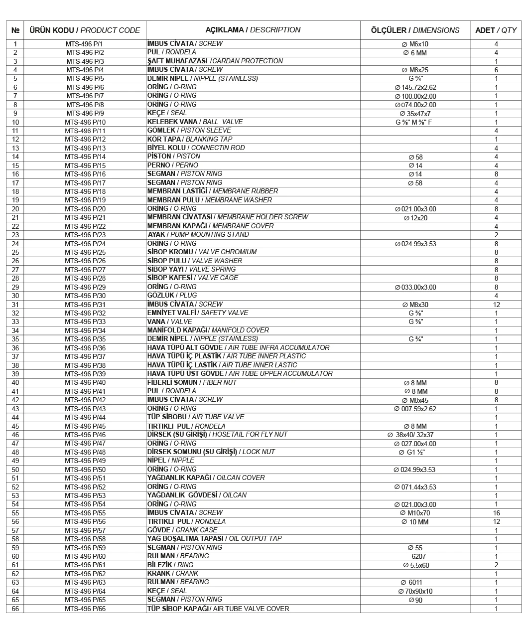 MTS-496 P - 4 Membranlı Kasnaksız Bileşen Resmi 2