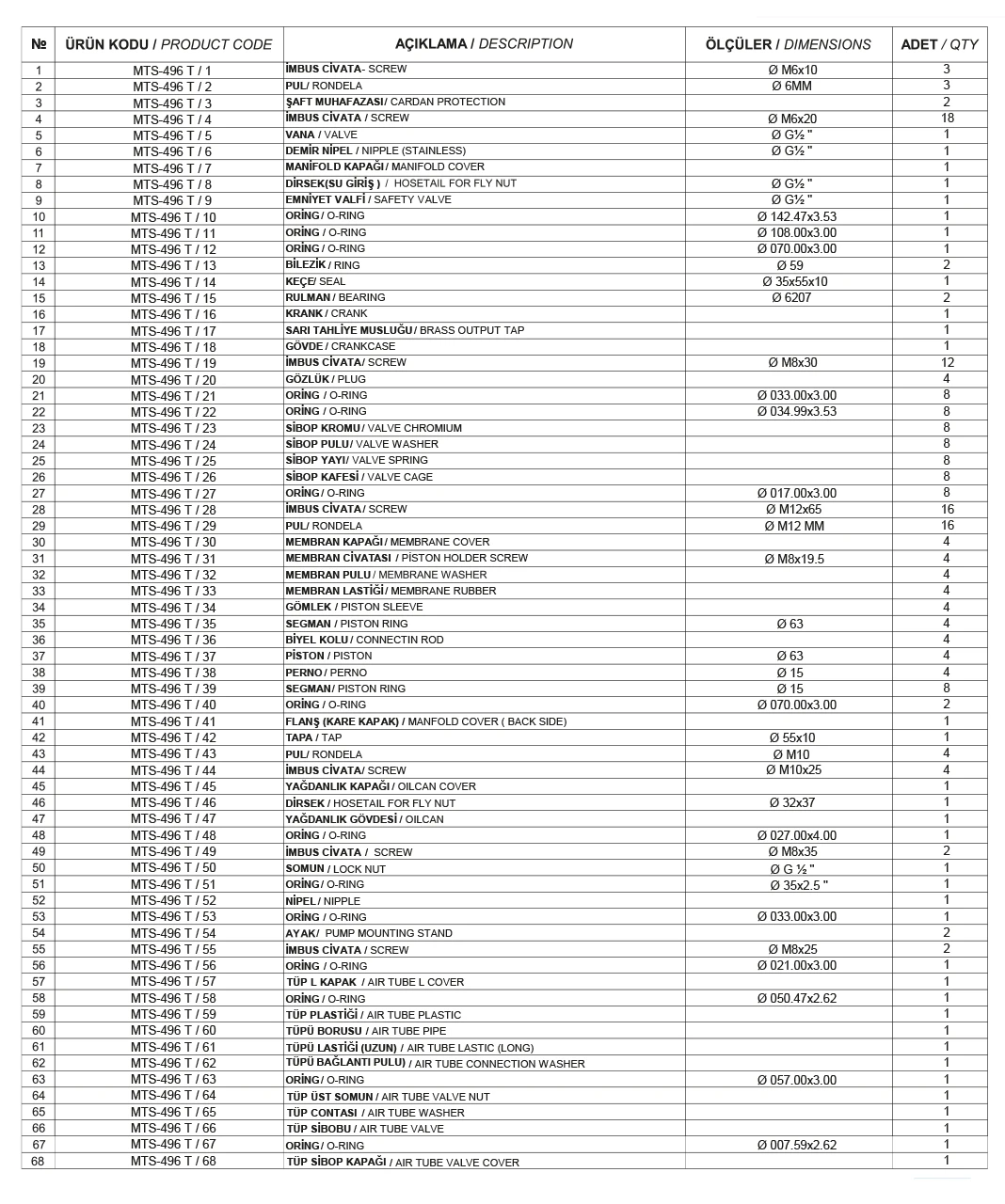 MTS-496 T - 4 Membranlı Tüplü Bileşen Resmi 2