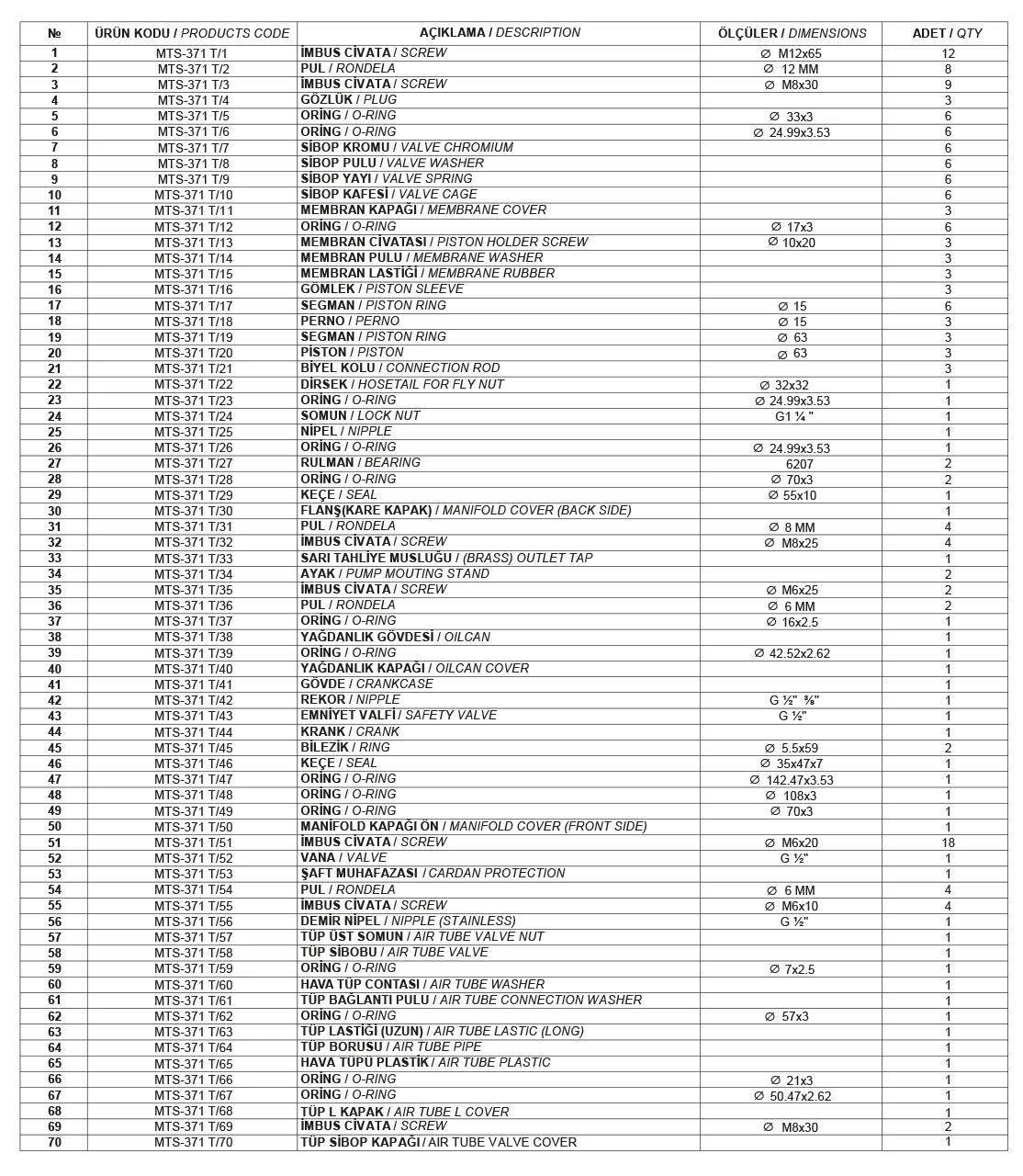 MTS-371 T - 3 Membranlı Tüplü Pompa Bileşen Resmi 2