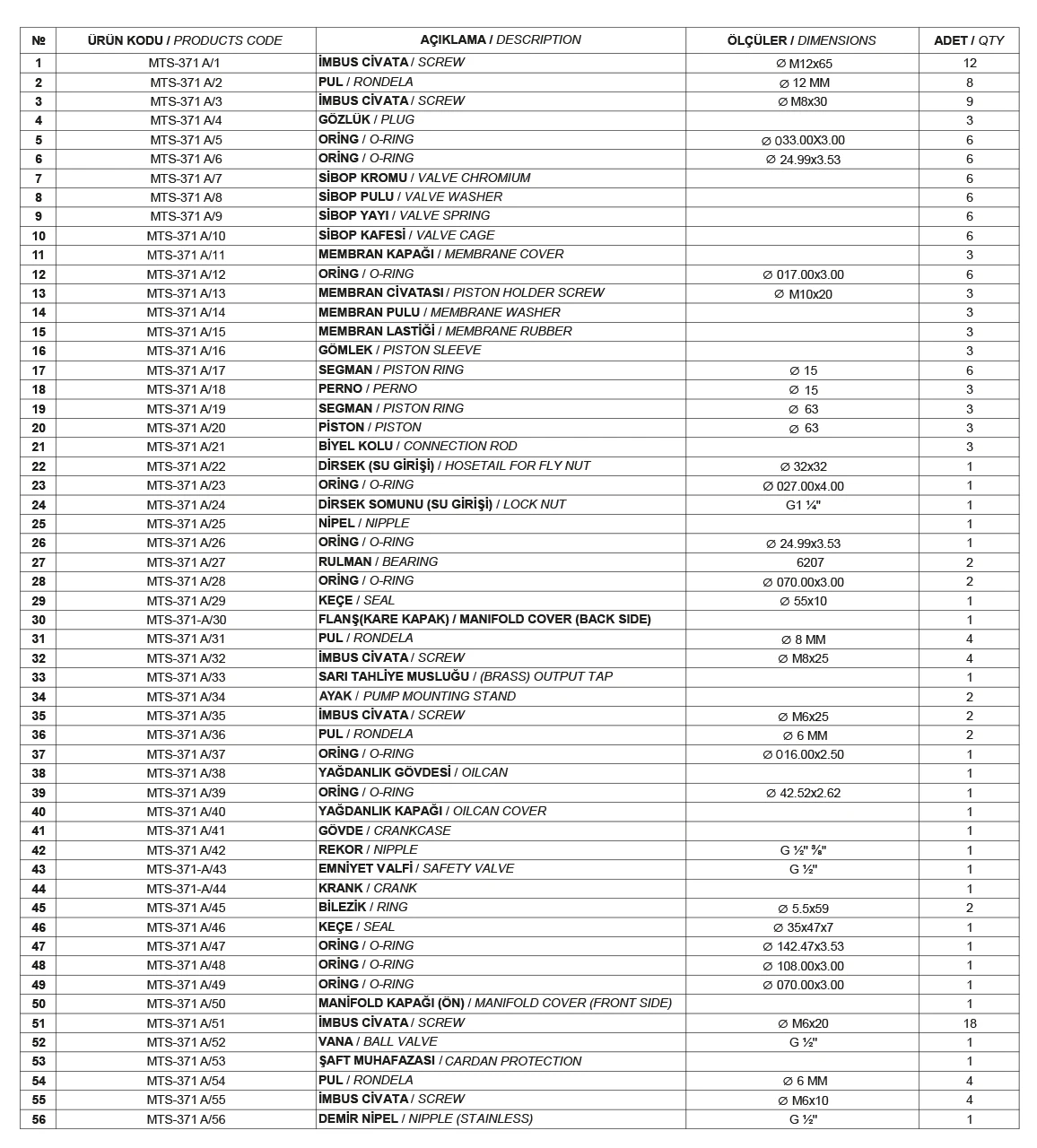 MTS-371 A - 3 Membranlı Tüpsüz Pompa Bileşen Resmi 2