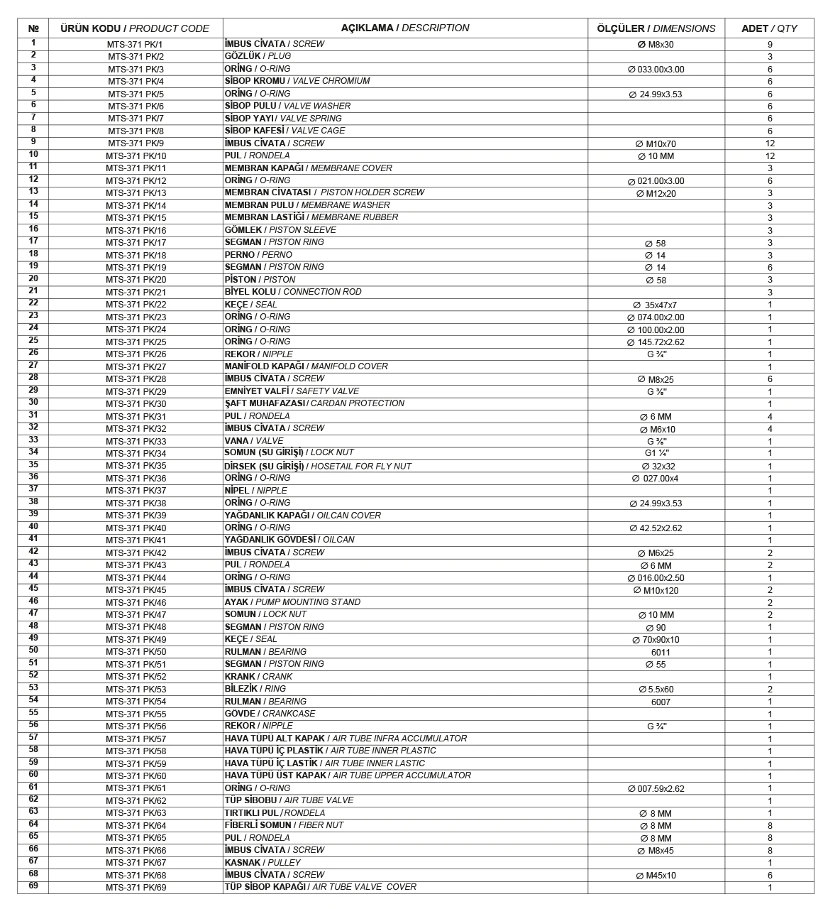 MTS-371 PK - 3 Membranlı Kasnaklı Pompa Bileşen Resmi 2