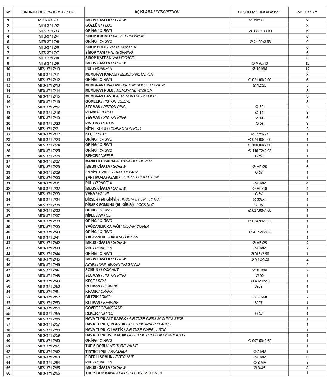 MTS-371 Z - Çift Frezeli - Çift Şanzımanlı Bileşen Resmi 2
