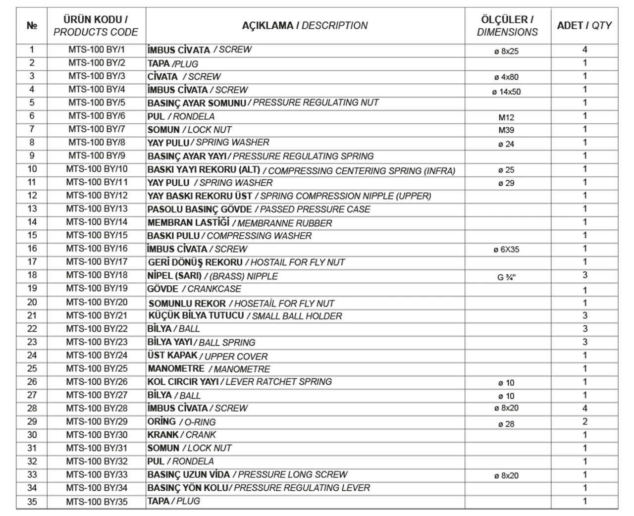 MTS-100 BY Bileşen Resmi 2
