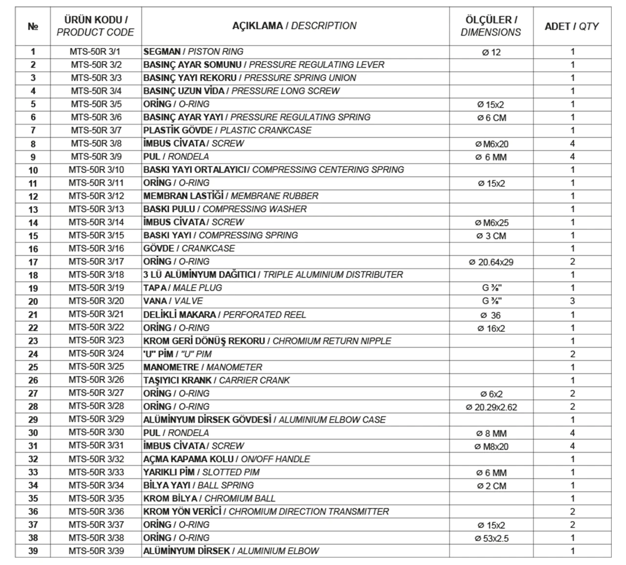 MTS-50 R3 Bileşen Resmi 2