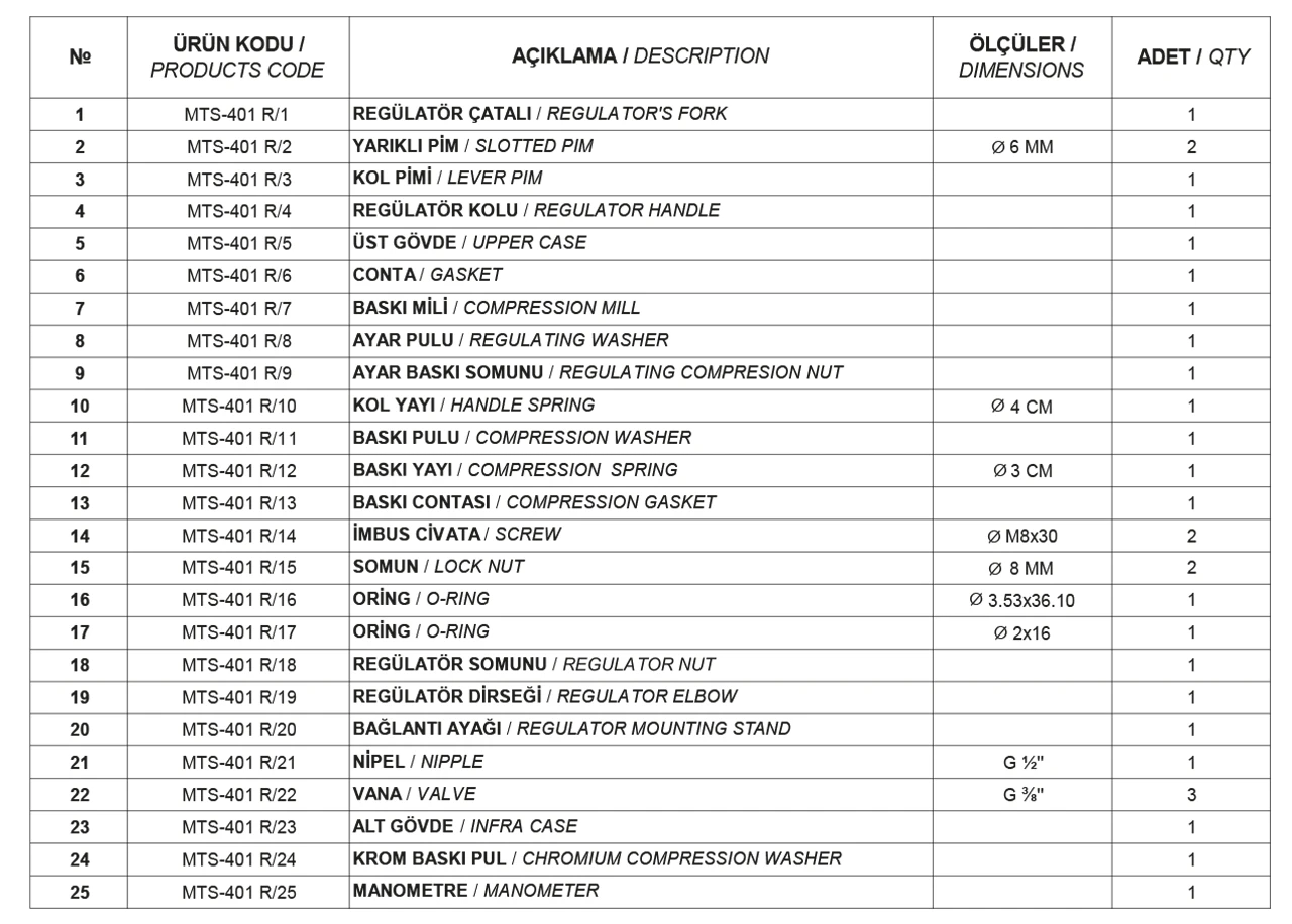 MTS-401 R Bileşen Resmi 2