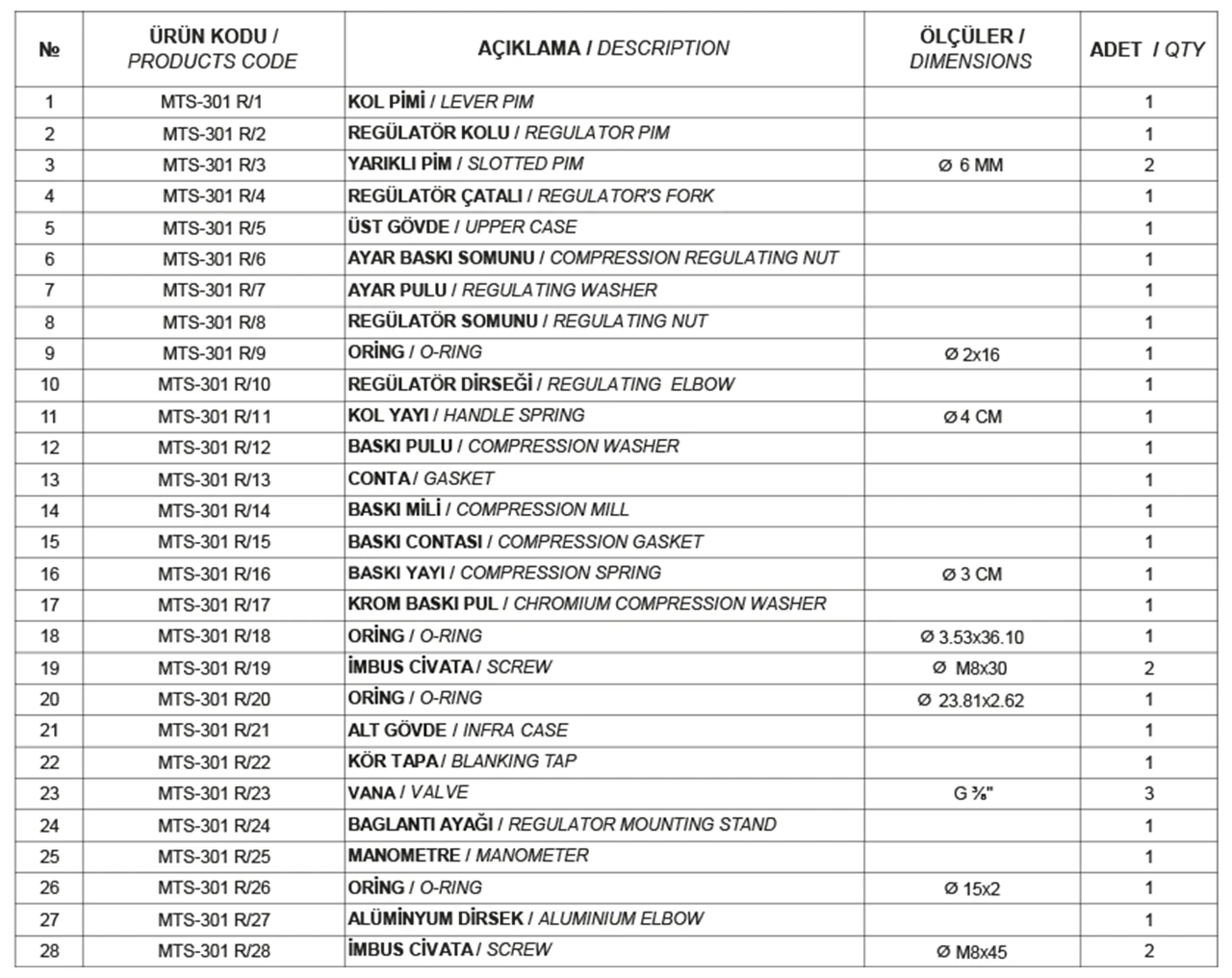 MTS-301 R Bileşen Resmi 2